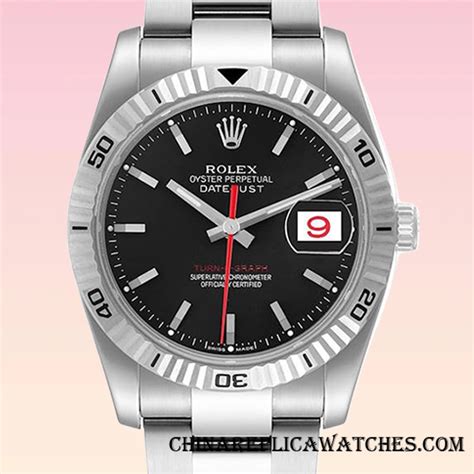 rolex watch copy china|rolex replications for sale china.